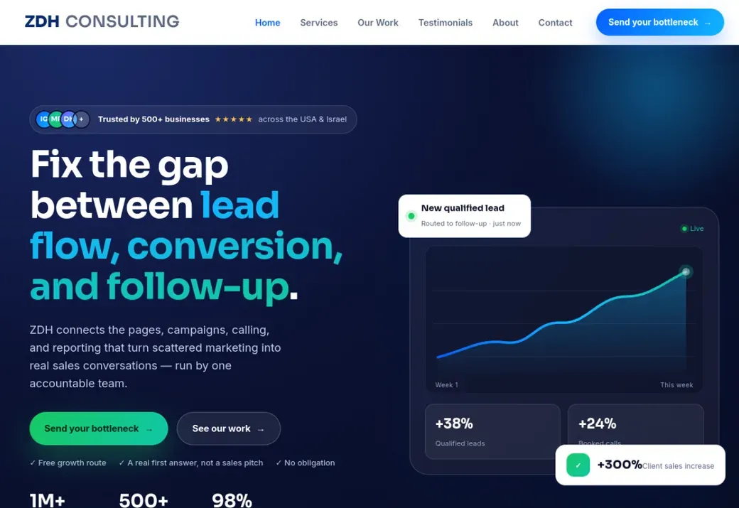 ZDH Consulting lead-flow and sales homepage